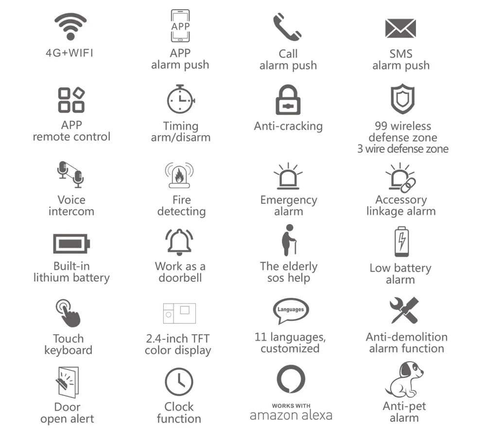 HIVA Security Alarm System For Home GSM Wifi Tuya Smart Life App Control Burglar Alarm Kit With Pir Door Sensor work with Alexa