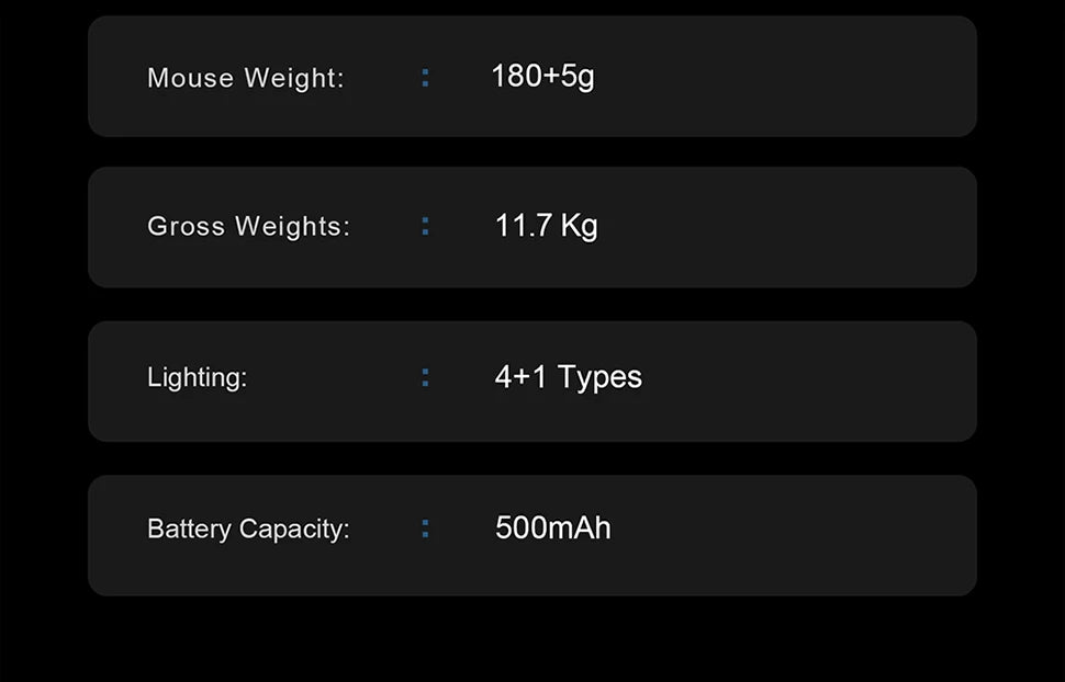 Wireless Game Mouse 12800DPI 1000Hz BT/2.4G/Wired 7 Buttons Macro Mouse for E-sports Ergonomic Design RGB Backlit