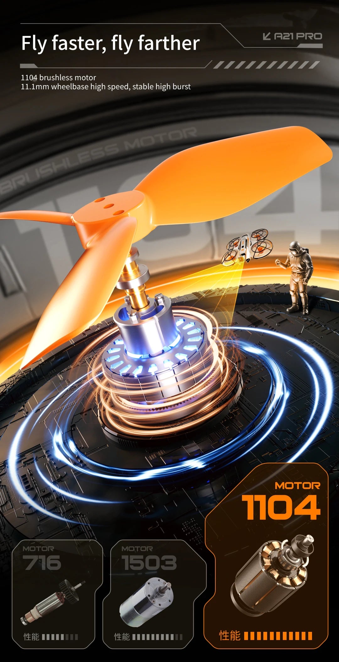 Xiaomi A21 Pro Drone Professional 4K Aerial Avoiding Obstacle Drone FPV Remote Control Brushless Mecha Design Optical Flow Drone