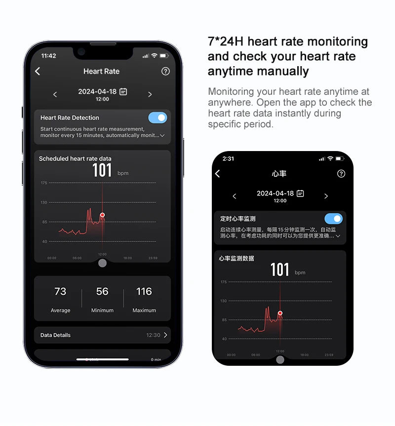 Smart Ring 2024 R06 Health Monitor Blood Pressure Sleep Heart Rate Waterproof Smart Rings Multiple sports modes For Xiaomi IOS