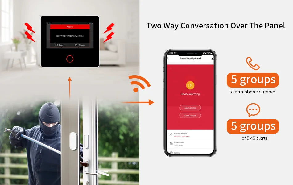 Staniot Home Security Alarm System 4G WiFi Wireless Tuya Smart Burglar Kit Built-in Siren Work with Alexa App Remote Control