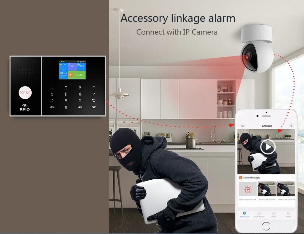 HIVA Security Alarm System For Home GSM Wifi Tuya Smart Life App Control Burglar Alarm Kit With Pir Door Sensor work with Alexa