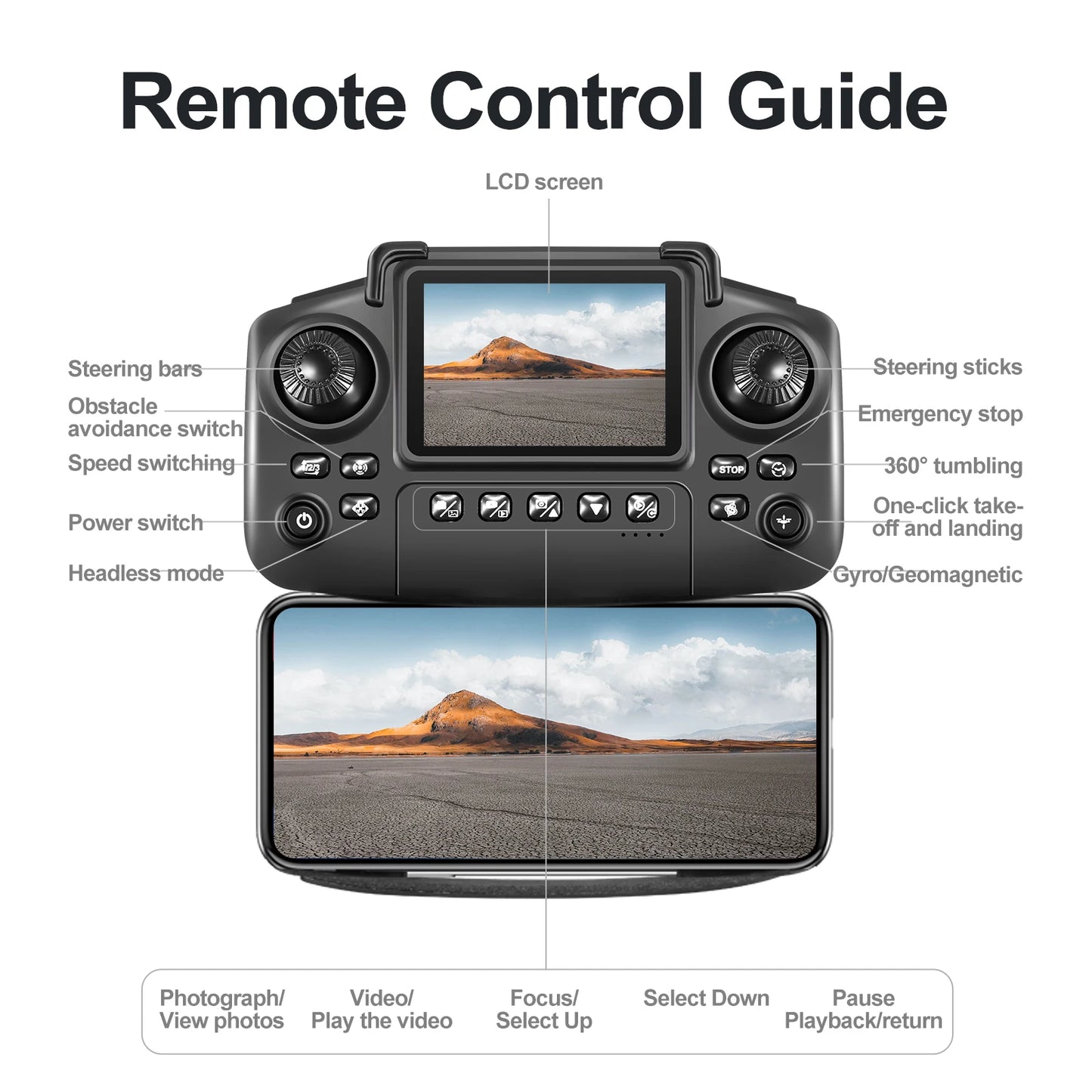 ForXiaomi Mijia E88PRO Drone 8K 5G HD Dual Camera Aerial Photography Remote control screen display Control Aircraft Quadcopter