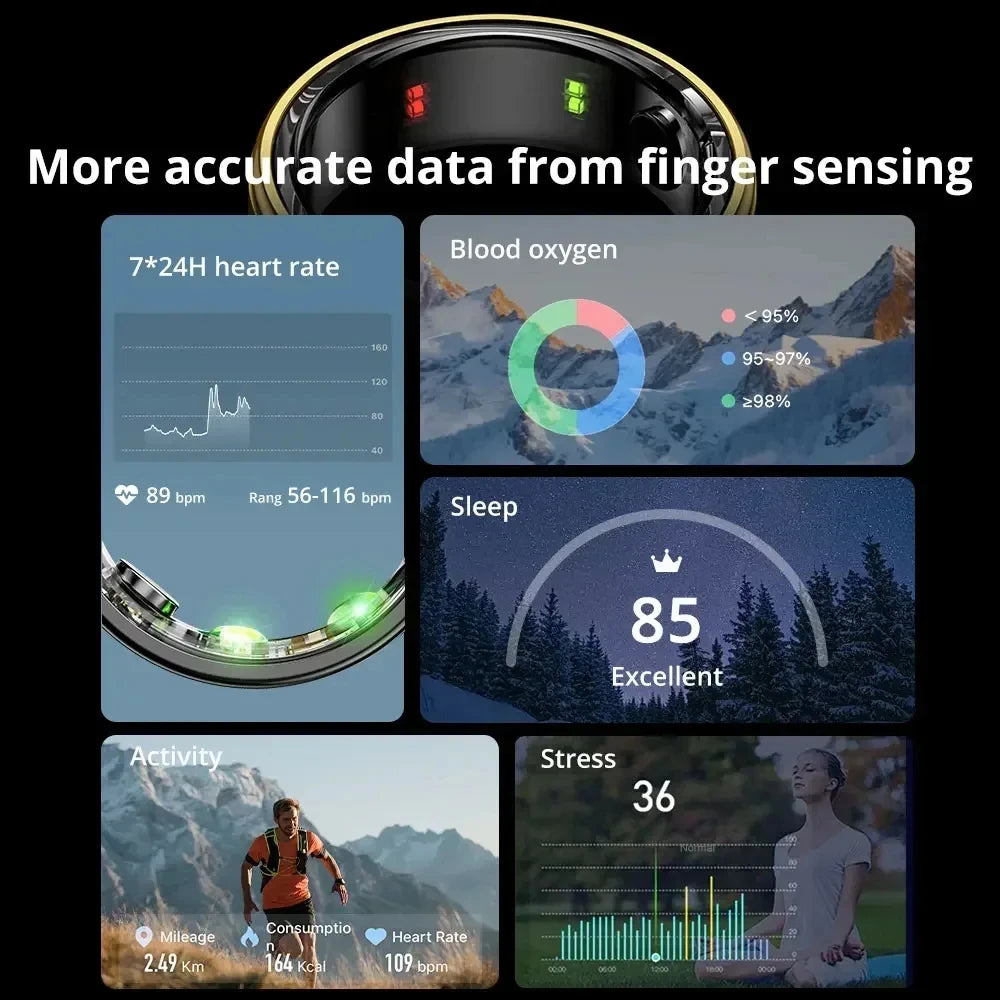 Smart Ring 2024 R06 Health Monitor Blood Pressure Sleep Heart Rate Waterproof Smart Rings Multiple sports modes For Xiaomi IOS