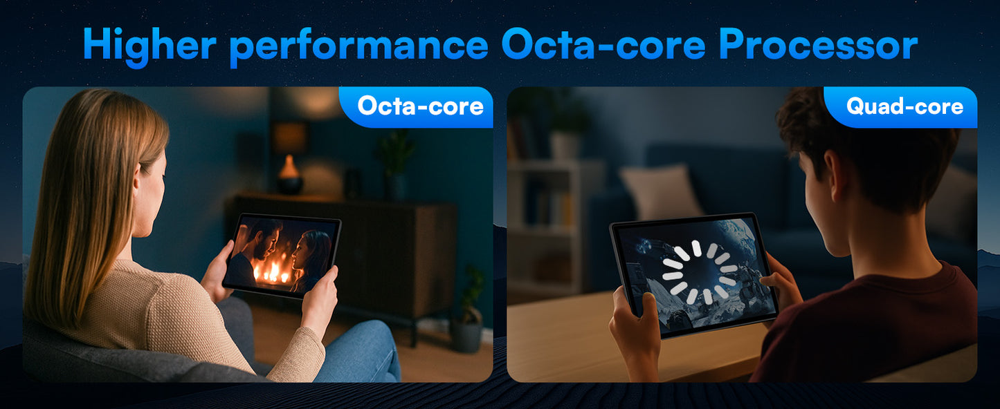 10 Inch Tablet Android 15 A523 8 Core Tablets 24GB+128GB 1TB Expansion WiFi 6 5MP+8MP Stylus Keyboard Mouse Headphone PC PAD Set