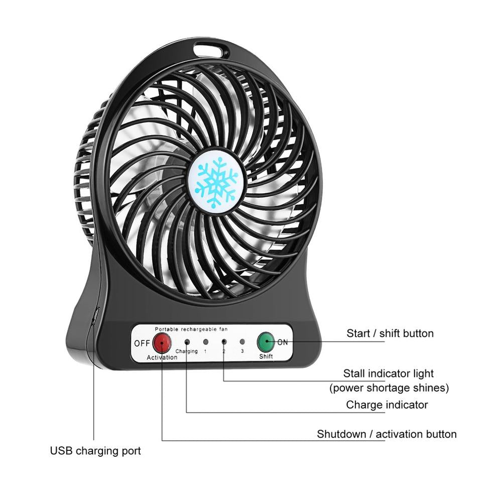 Mini Portable Fan Usb Rechargeable Air Cooler 4-inch 3 Modes Speed LED Lighting Function Desktop Fan Student Fan