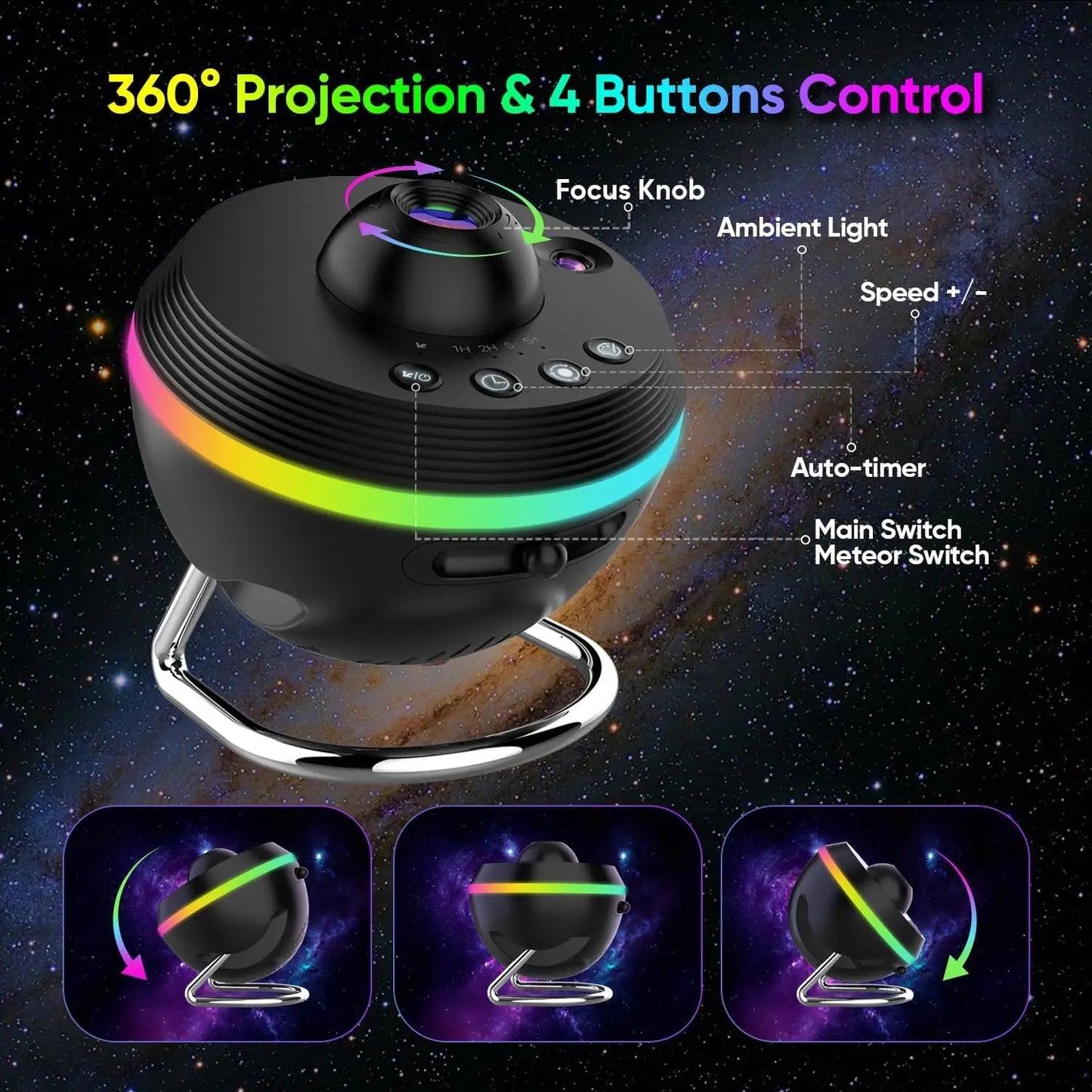 Galaxy Projector 13 in 1 HD Planetarium Projector Star Projector with Timer and Shooting Stars for Kids Adults, Home Decoration