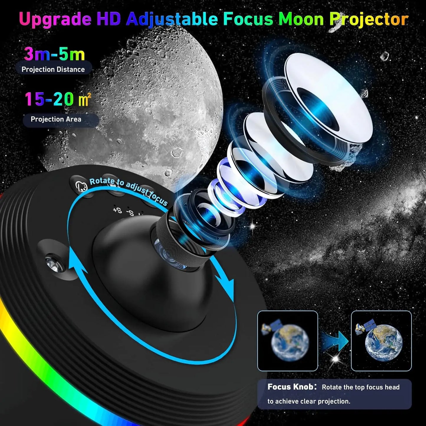Galaxy Projector 13 in 1 HD Planetarium Projector Star Projector with Timer and Shooting Stars for Kids Adults, Home Decoration