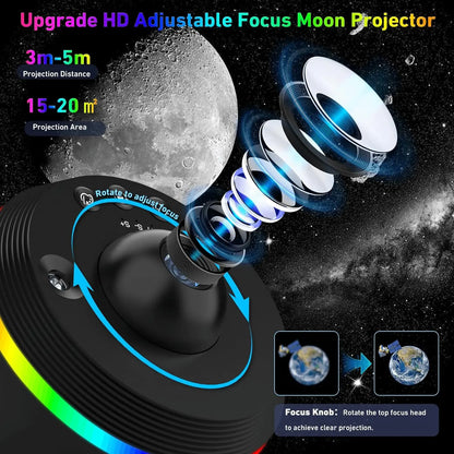 Galaxy Projector 13 in 1 HD Planetarium Projector Star Projector with Timer and Shooting Stars for Kids Adults, Home Decoration