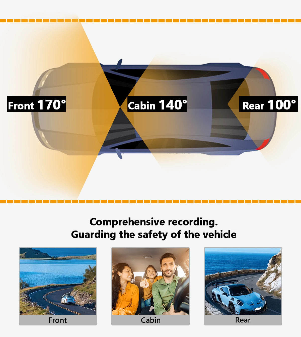 Dash Cam for cars 1080P 3-Lens car camera Night Vision Loop Recording wide angle Car DVR Came Front And Inside Car Dash Recorder