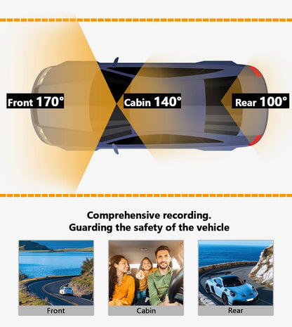 Dash Cam for cars 1080P 3-Lens car camera Night Vision Loop Recording wide angle Car DVR Came Front And Inside Car Dash Recorder
