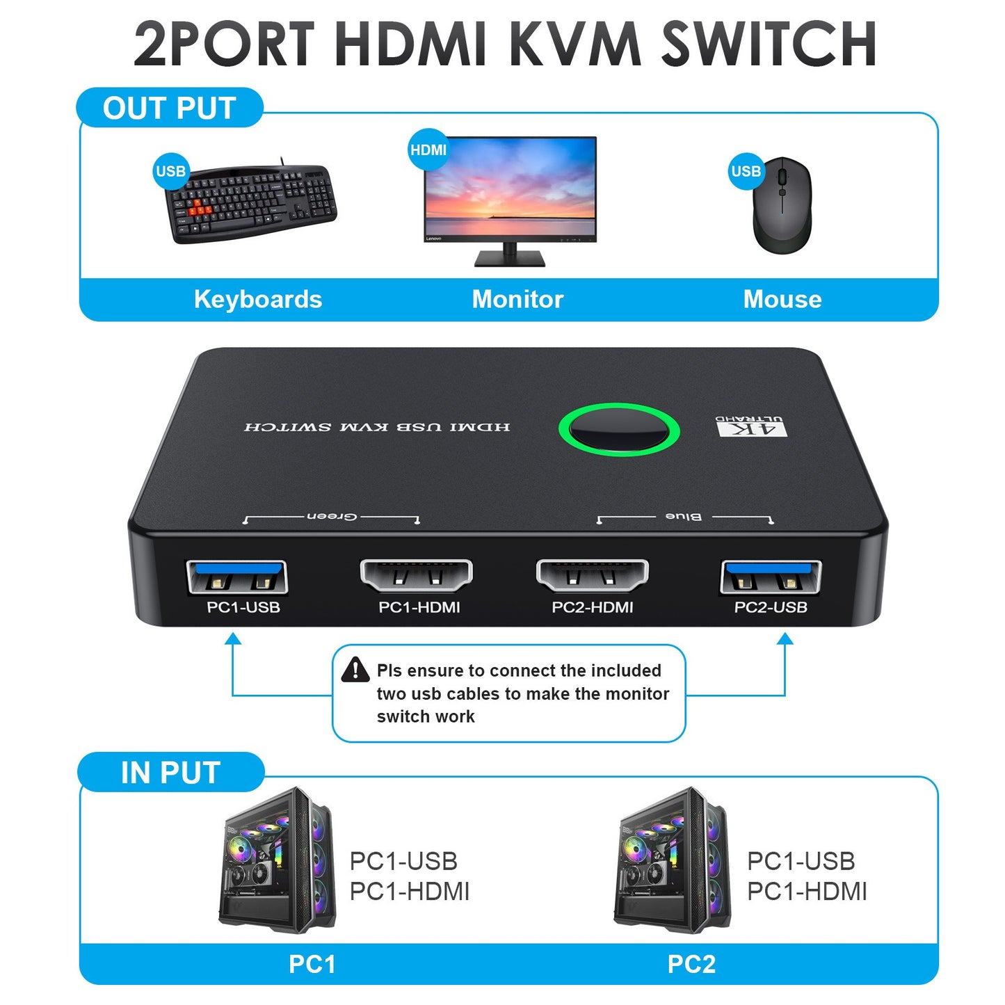 USB 3.0/HDMI/KVM Switch for 2 Computers to Share Keyboard Mouse Printer Monitor