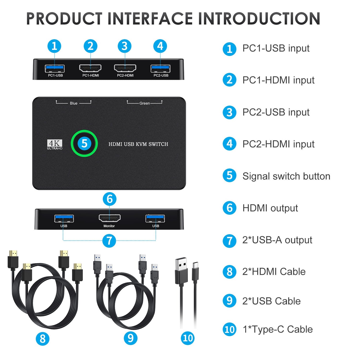 USB 3.0/HDMI/KVM Switch for 2 Computers to Share Keyboard Mouse Printer Monitor