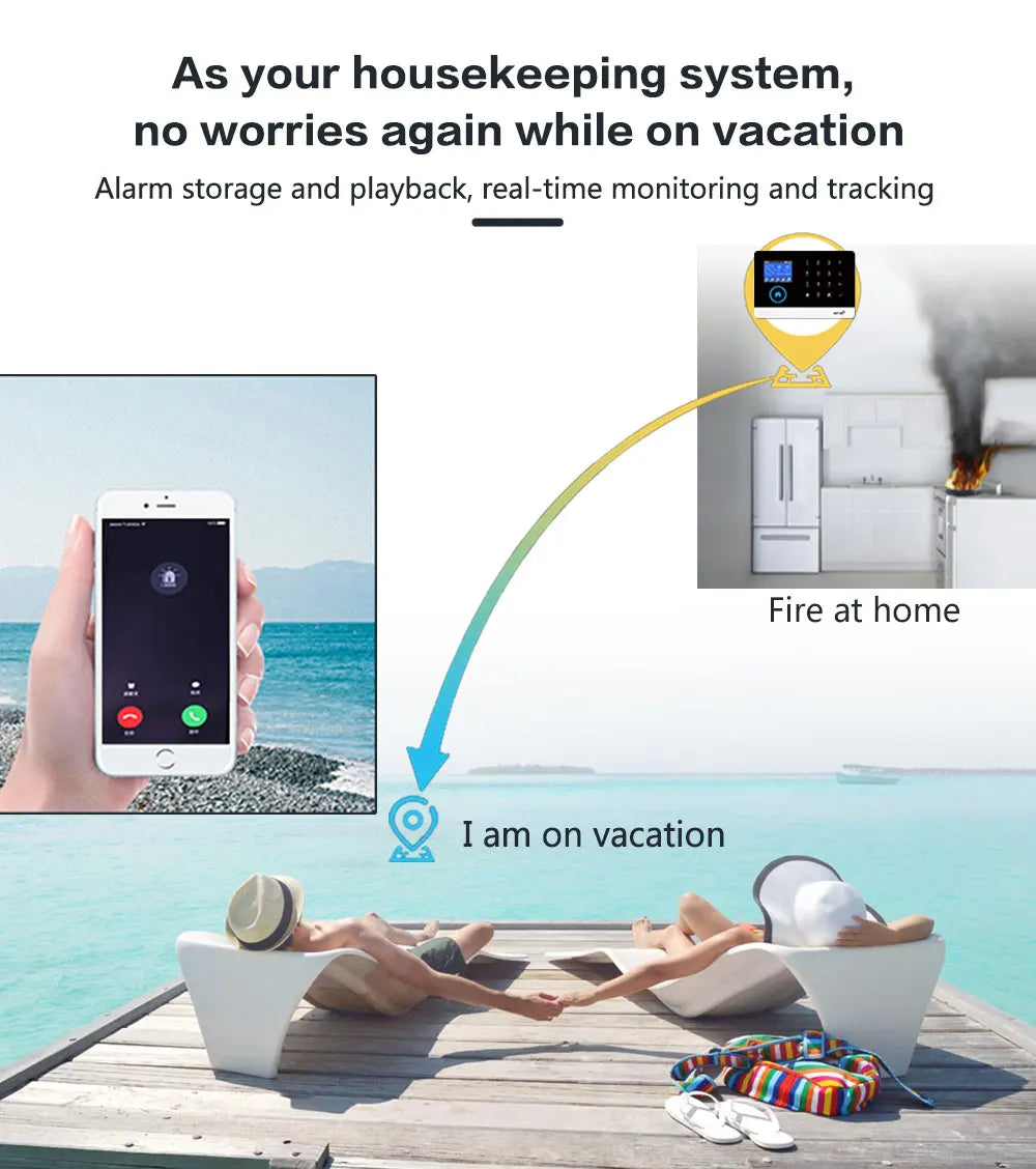 WiFi Alarm System for Home Burglar Security Tuya Smart House App Control 433MHz GSM Wireless With Motion Sensor Camera