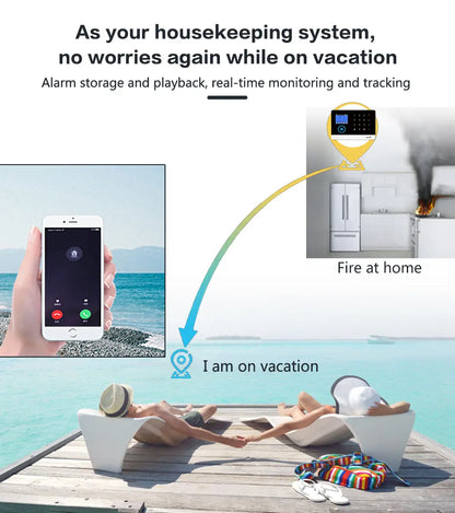WiFi Alarm System for Home Burglar Security Tuya Smart House App Control 433MHz GSM Wireless With Motion Sensor Camera