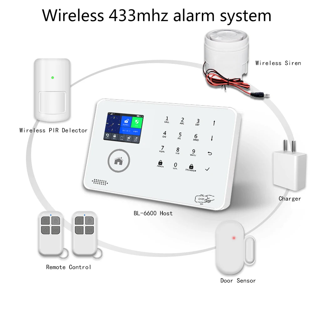 2.4 Inch GSM+WIFI Home Security  Burglar  Alarm System  With IP Camera