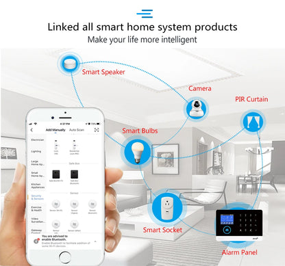GSM Alarm System Tuya Smart Home WIFI Home Security System DIY Kit with door sensor and PIR motion sensor work with Alexa