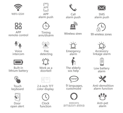 GSM Alarm System Tuya Smart Home WIFI Home Security System DIY Kit with door sensor and PIR motion sensor work with Alexa