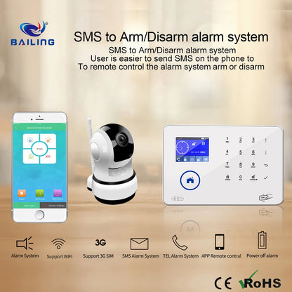 2.4 Inch GSM+WIFI Home Security  Burglar  Alarm System  With IP Camera