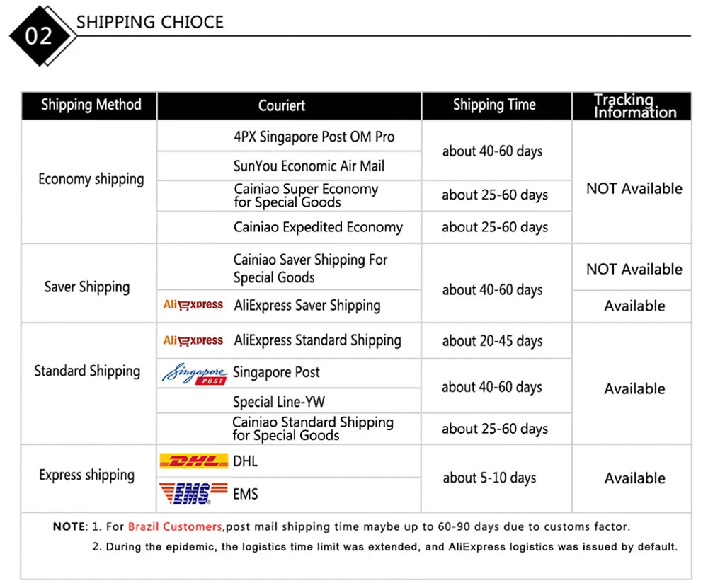 Home Smart Wireless Home Security 4 Beams Alert Infrared Sensor Alarm system Anti-theft Motion for Wall Window Detector Alarm