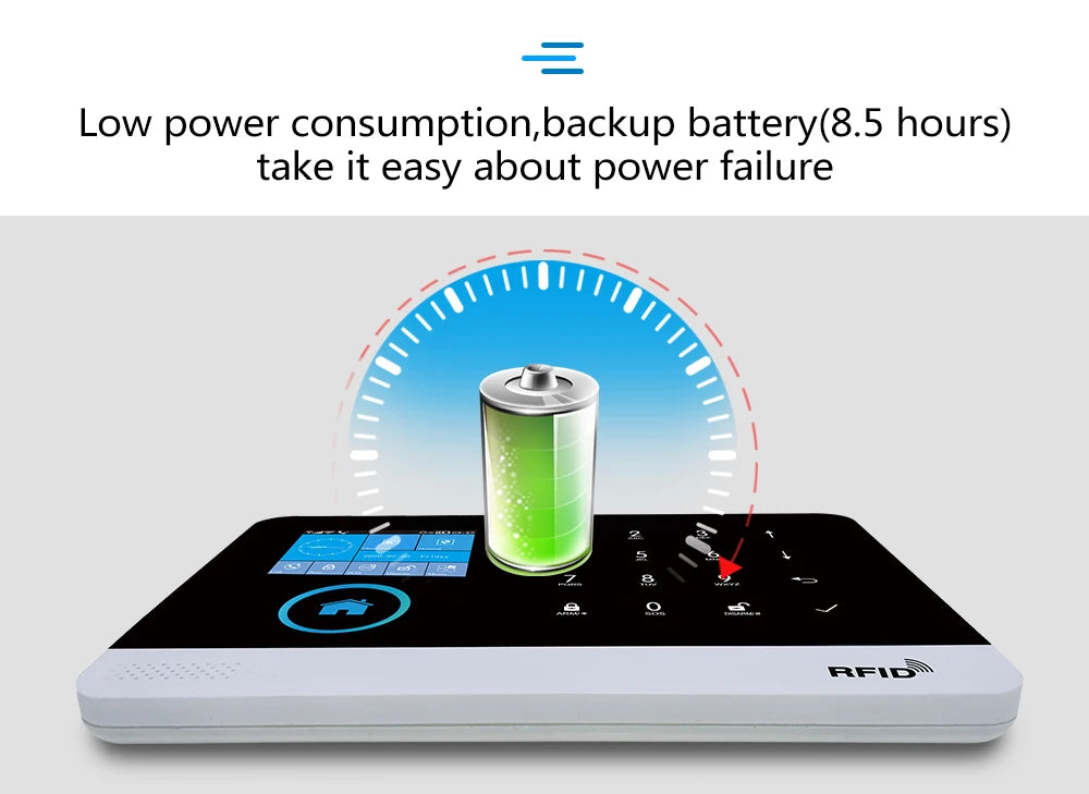 GSM Alarm System Tuya Smart Home WIFI Home Security System DIY Kit with door sensor and PIR motion sensor work with Alexa