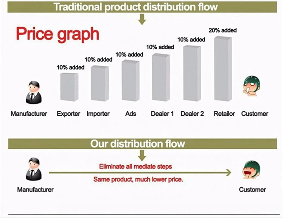 LIGE 2025 New Smart Watch Men Full Touch Screen Sport Fitness Watch IP67 Waterproof Bluetooth For Android ios smartwatch Men+box