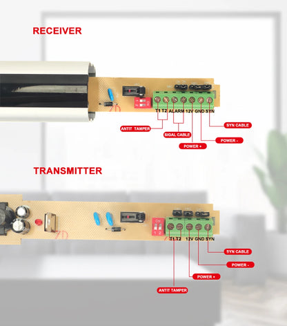 Home Smart Wireless Home Security 4 Beams Alert Infrared Sensor Alarm system Anti-theft Motion for Wall Window Detector Alarm