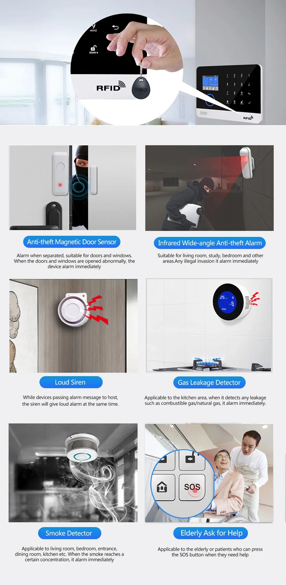 WiFi Alarm System for Home Burglar Security Tuya Smart House App Control 433MHz GSM Wireless With Motion Sensor Camera