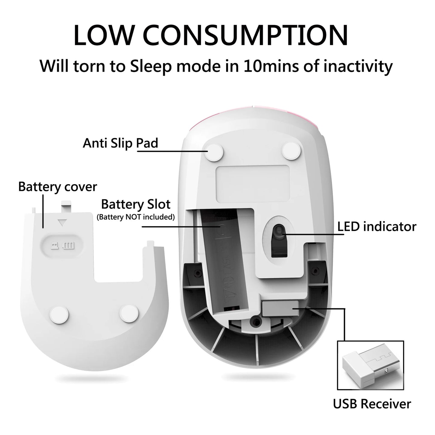 Cute Pink Mouse 2.4G Wireless USB Mini Rechargeable Ergonomic Gift Mause Cartoon Computer Silent Click Optical Mice for Kids