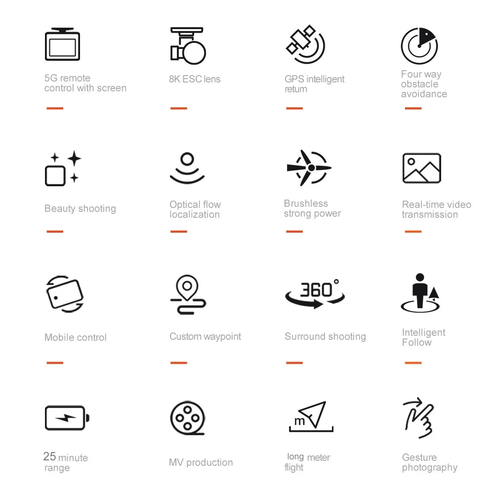 2025 V168 MAX GPS Drone Professional 8K Camera Aerial FPV Brush Avoiding Obstacle with Large Screen Remote Control Folding Dron