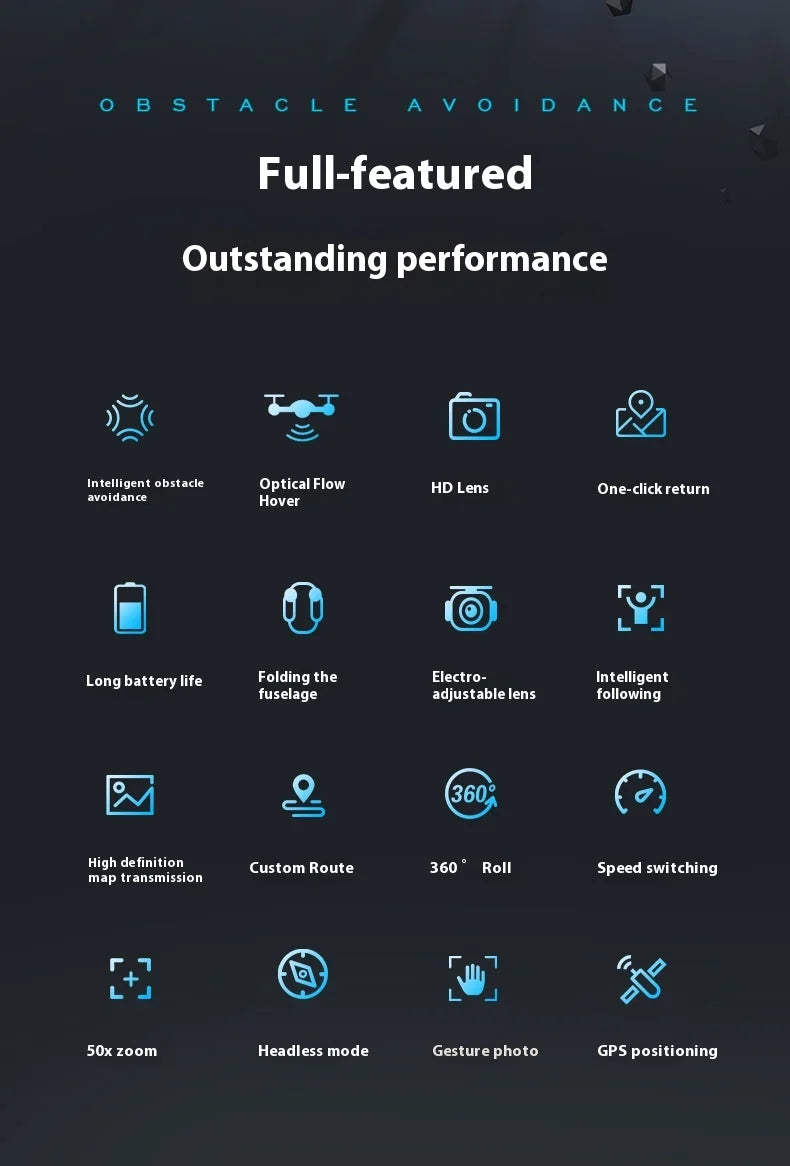 Xiaomi Mijia JS39 Drone 8K HD with Obstacle Avoidance&Optical Flow,Brushless Motor Foldable RC Quadcopter for Aerial Photography