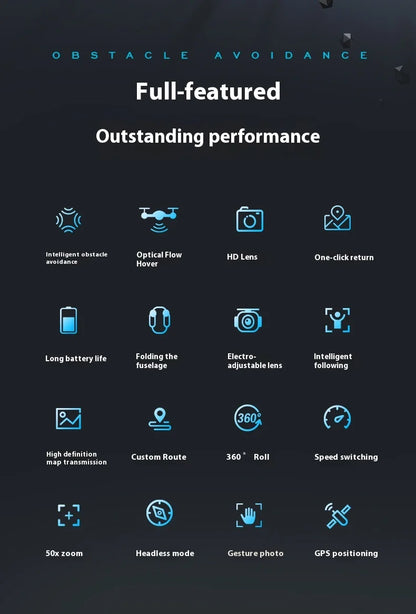 Xiaomi Mijia JS39 Drone 8K HD with Obstacle Avoidance&Optical Flow,Brushless Motor Foldable RC Quadcopter for Aerial Photography