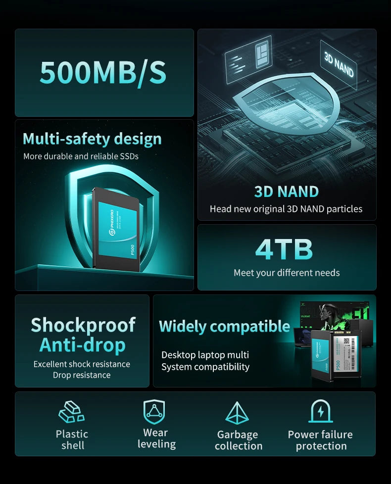 PHIXERO SSD HDD 2.5 Hard Disk SSD 1TB 2TB 512GB 128GB 256GB HD SATA 4TB Disk solid state drive Internal Hard Drive for Laptop PC