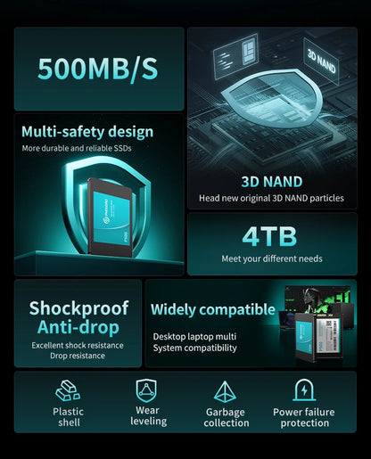 PHIXERO SSD HDD 2.5 Hard Disk SSD 1TB 2TB 512GB 128GB 256GB HD SATA 4TB Disk solid state drive Internal Hard Drive for Laptop PC