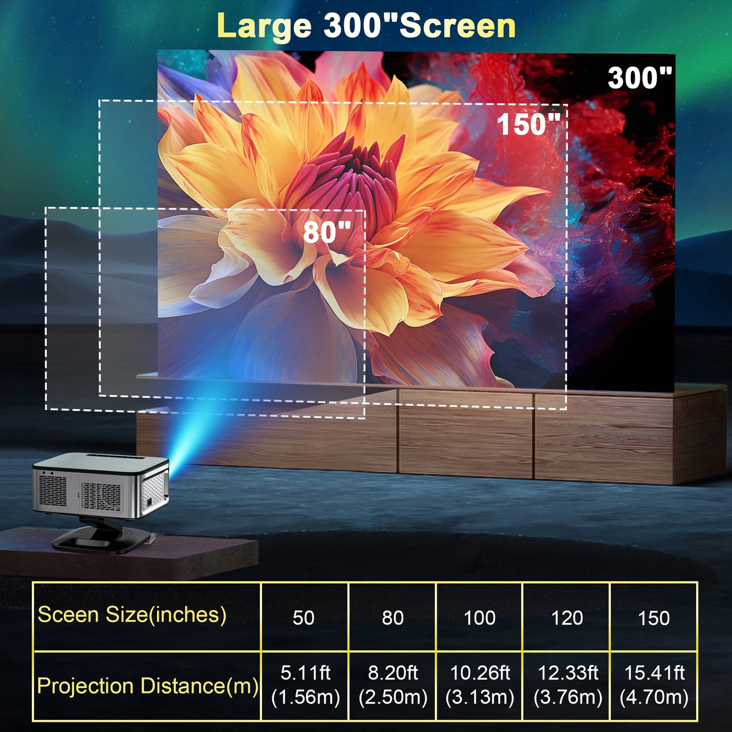 2025 Horlat 45000 Lumens 4K UHD Projector Laser TOF Focus Android 12 WiFi 1080P Full HD Home Theater Movie Projector for Netflix