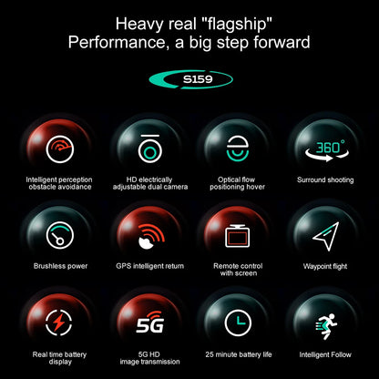 S159 GPS Drone Professional 360° Obstacle Avoidance Brushless 8K HD Dual Camera With Screen 5G WIFI FPV Dron Foldable Quadcopter