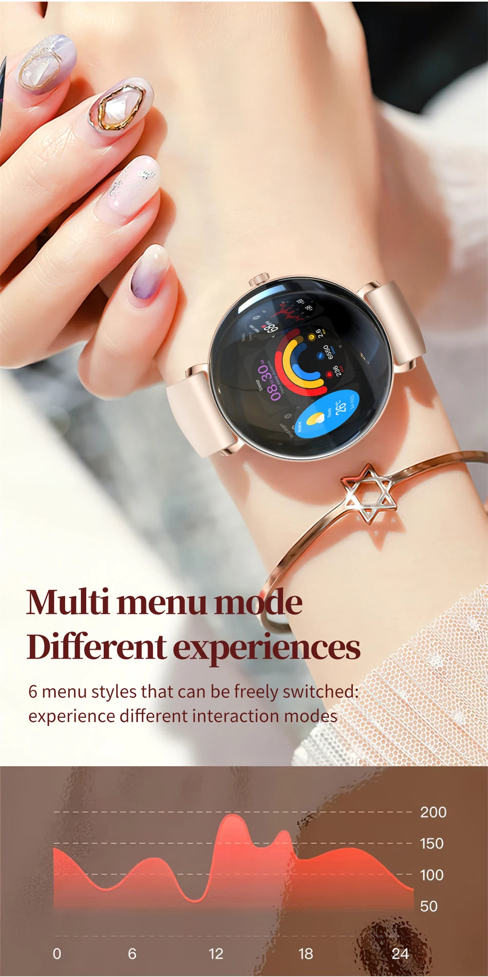 LIGE 2025 New Smart Watch Women 1.43" AMOLED HD Screen Heart Rate Sport Fitness Bluetooth Call Ladies Smartwatch For Android IOS