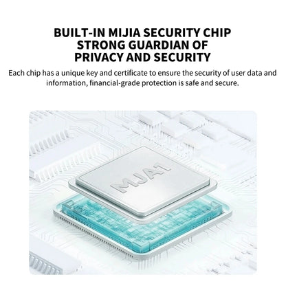 NEW Xiaomi Outdoor CW500 Dual Camera Version IP66 Security Protection CCTV AI Detection Full-Color Night Vision Smart Home