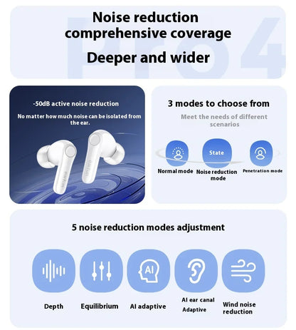 EarFun Air Pro 4 Wireless Earphone Active Noise Reduction HI-FI Bluetooth5.4 Earphones E-sports IPX5 Waterproof PC Gamer Earbuds