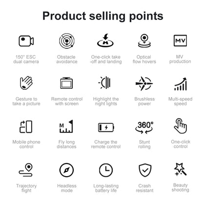 2025 New D18 Drone Professional 8K Camera 5G WiFi FPV UAV Screen Remote Control Brushless Obstacle Avoidance Quadcopter Toy