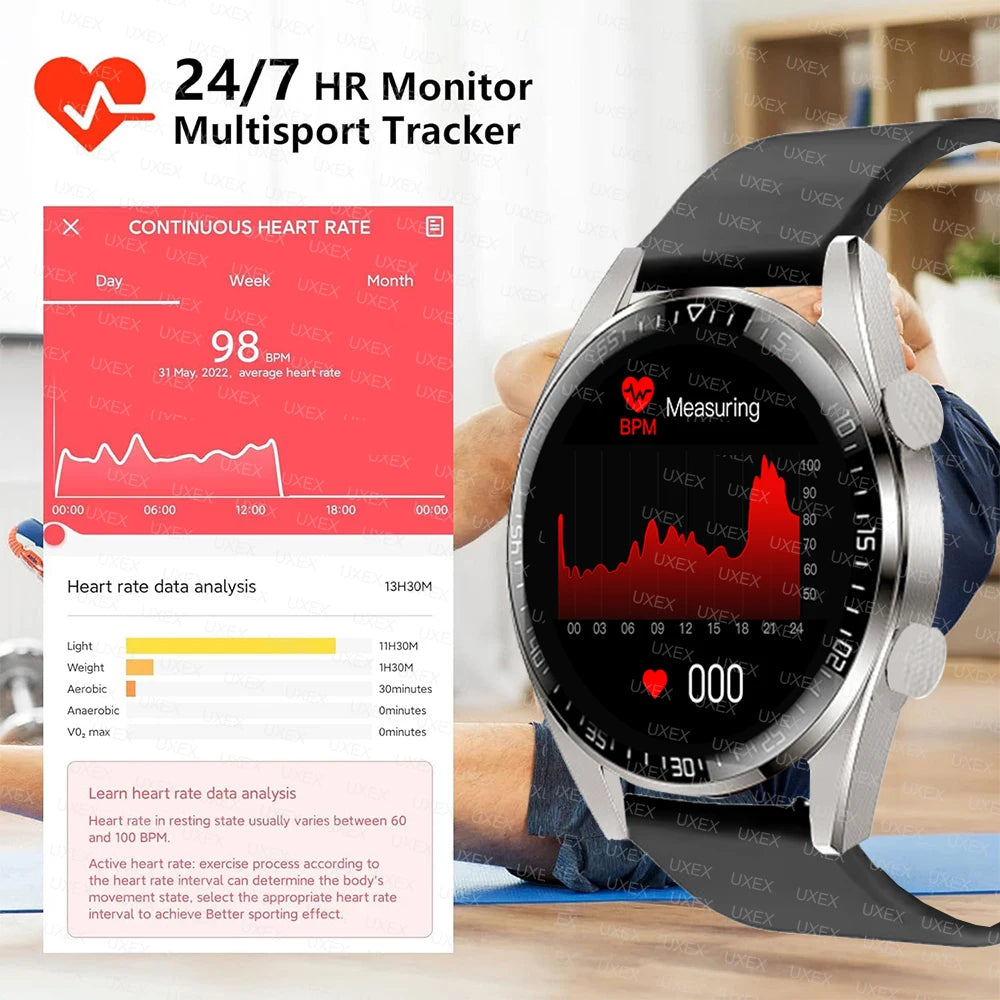 New Plus Smartwatch Hombre Bluetooth Call HD Screen Full Offers Today Health Tracking Diy Faces Gift Men Watches Smart Commerce