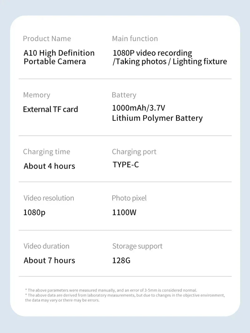 New 1080P HD Body Sports Camera WiFi Back Clip Police Camera for Law Enforcement Outdoor Sports Vlog Recorder with Fill Light