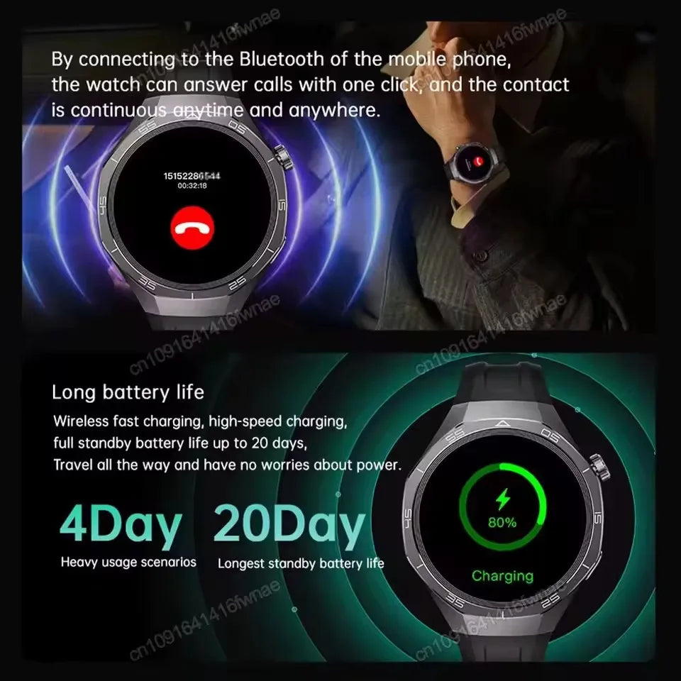 Men Women SmartWatch 2025 New 1.51 HD Screen 450Mah Fitness Track Heart Rate Sleep Gps Tracker Smart Watch Sport IP68 Waterproof