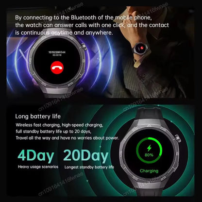 Men Women SmartWatch 2025 New 1.51 HD Screen 450Mah Fitness Track Heart Rate Sleep Gps Tracker Smart Watch Sport IP68 Waterproof