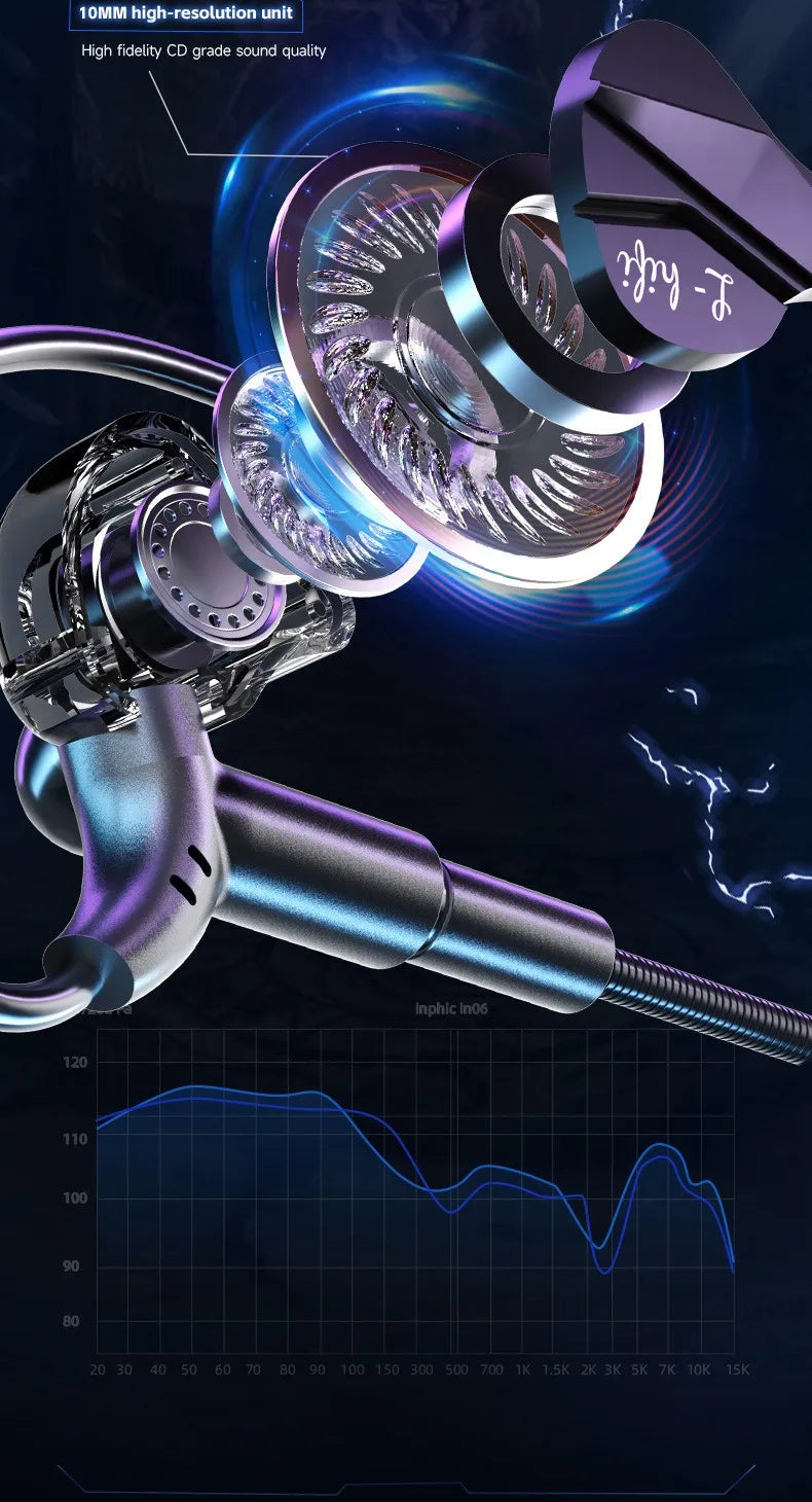 E-Sports Gaming Headset 7.1 Surround Sound Hifi Stereo Wired headphones 3.5mm/Type-C In-Ear dual Mic PUBG Gaming Earphone Earbud