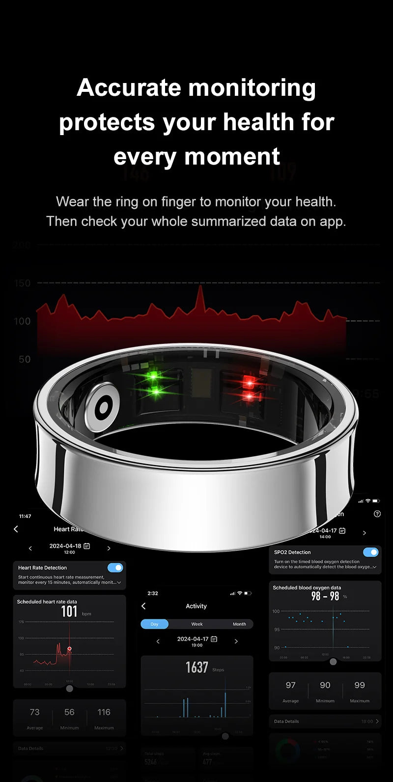 R09 Smart Ring Men Women with Charging Case,Heart Rate Blood Oxygen,Skin Temperature Monitor,5ATM Waterproof For Android iOS
