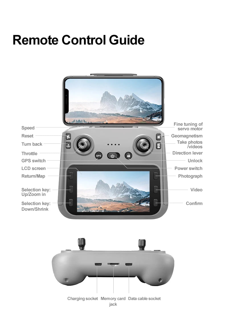 RG800 MAX GPS Drone 8K Professional HD Dual Camera With Screen 5G 360°Obstacle Avoidance Brushless Foldable Quadcopter Drone