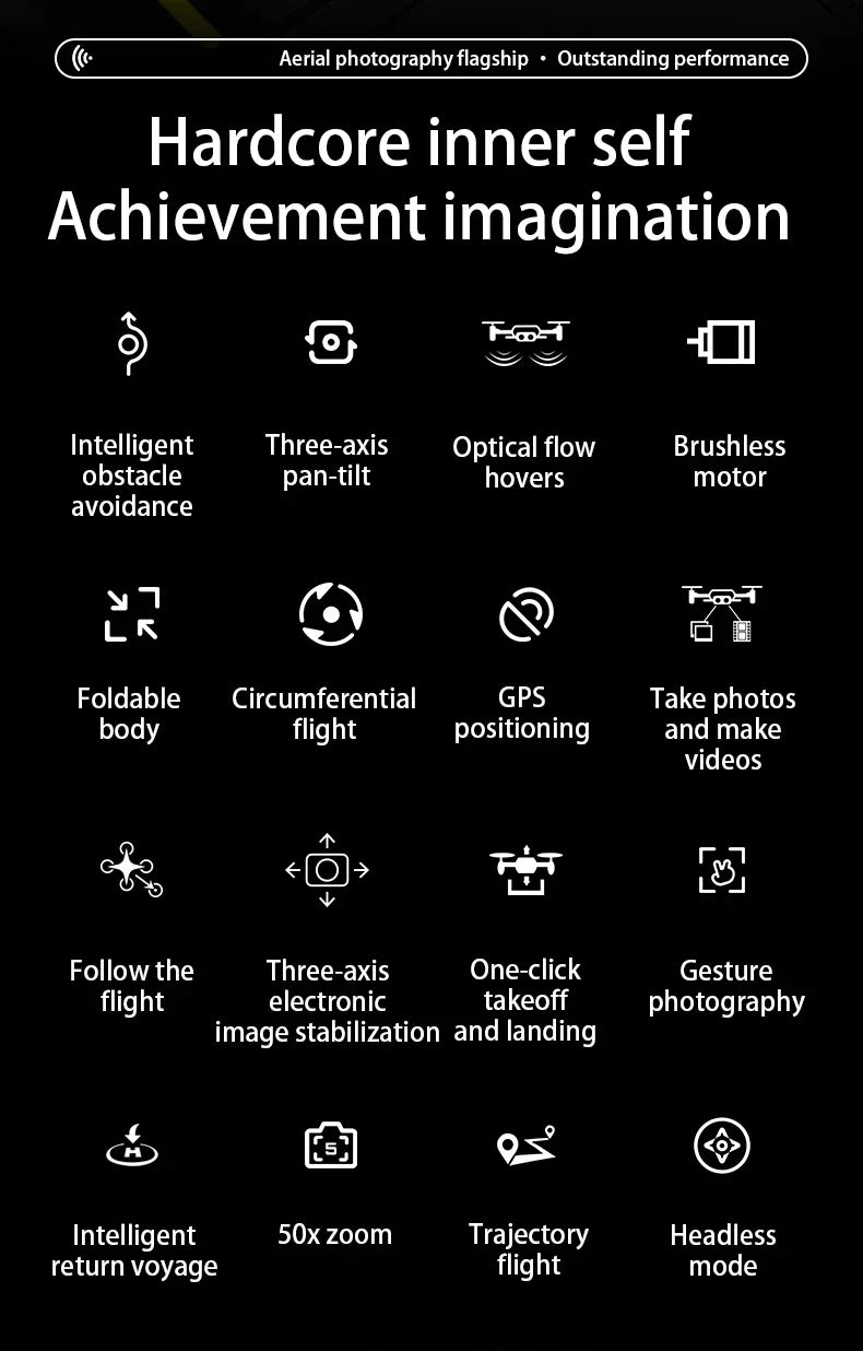 L600 PRO Max GPS Drone With Screen Control 8K HD Dual Camera Brushless Obstacle Avoidance 3-Axis Gimbal Aerial FPV RC Dron 5KM