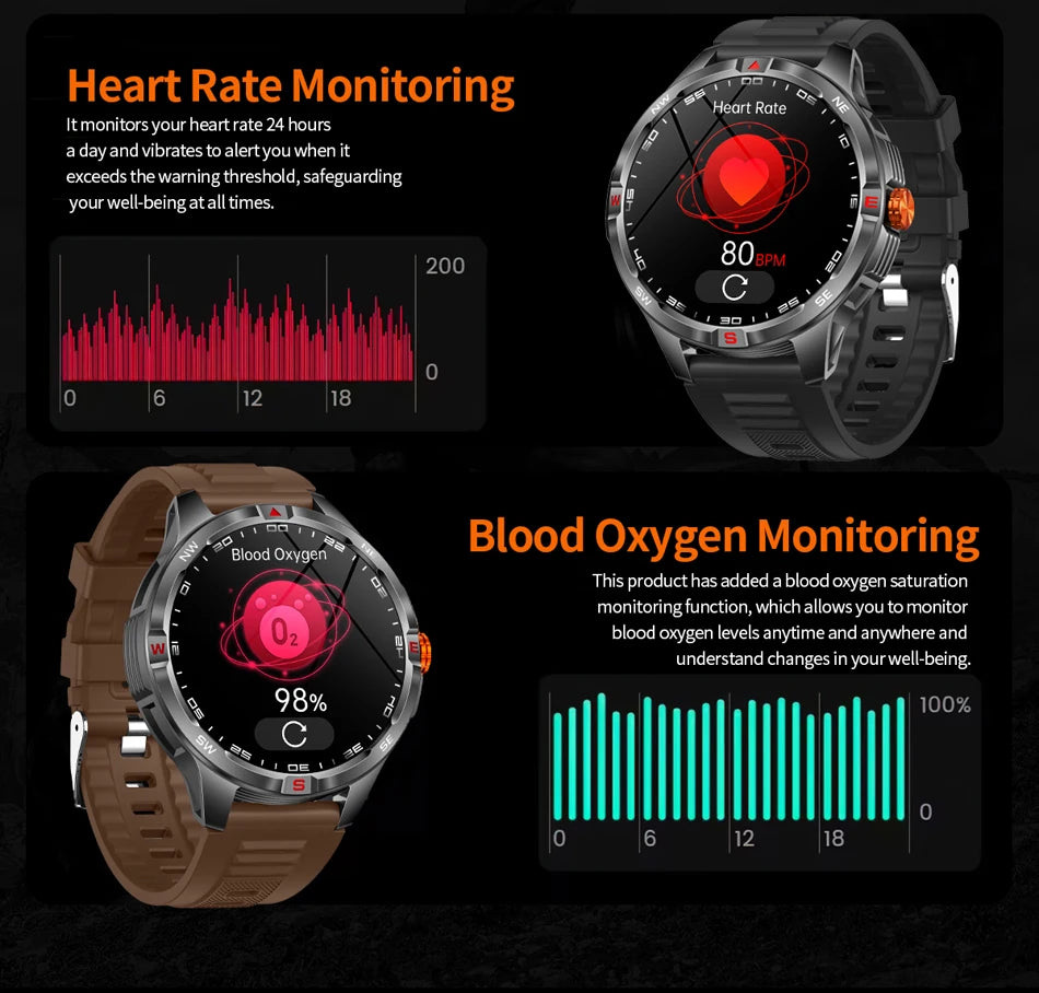 GPS Outdoor 1000mAh Battery Smartwatches Men 100+ Sports Mode Compass Heart Rate 3ATM Waterproof Bluetooth Call Smart Watch