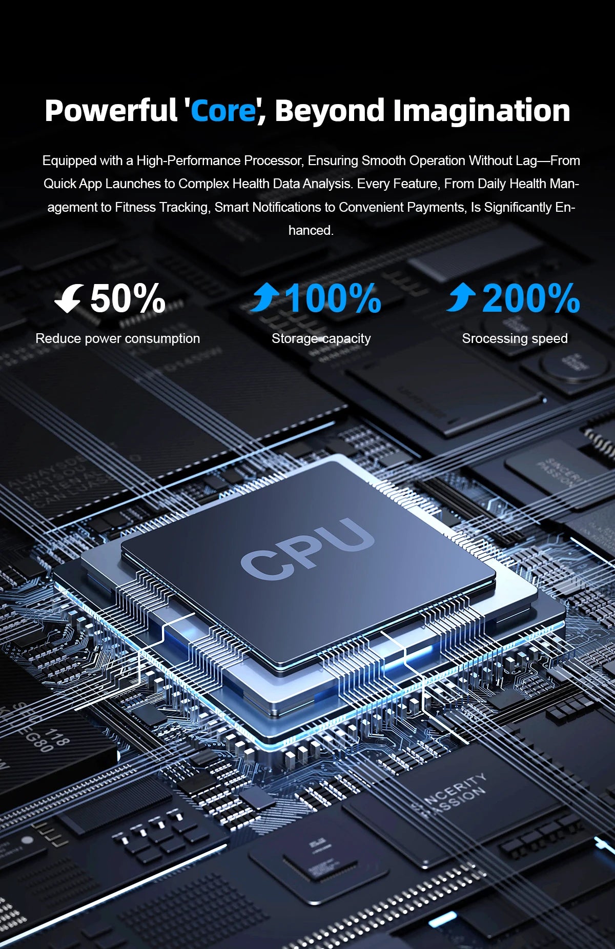 2025 new smart watch, 1.96-inch sports watch, IP67 waterproof, 110+ sports mode, fitness activity tracker, ultra-thin watch.